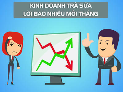 Read more about the article Kinh Doanh Trà Sữa Lời Bao Nhiêu Mỗi Tháng